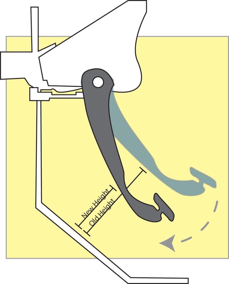 How To Adjust Clutch Pedal