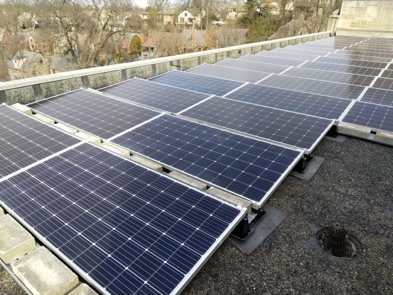 Complete Home Solar Power System