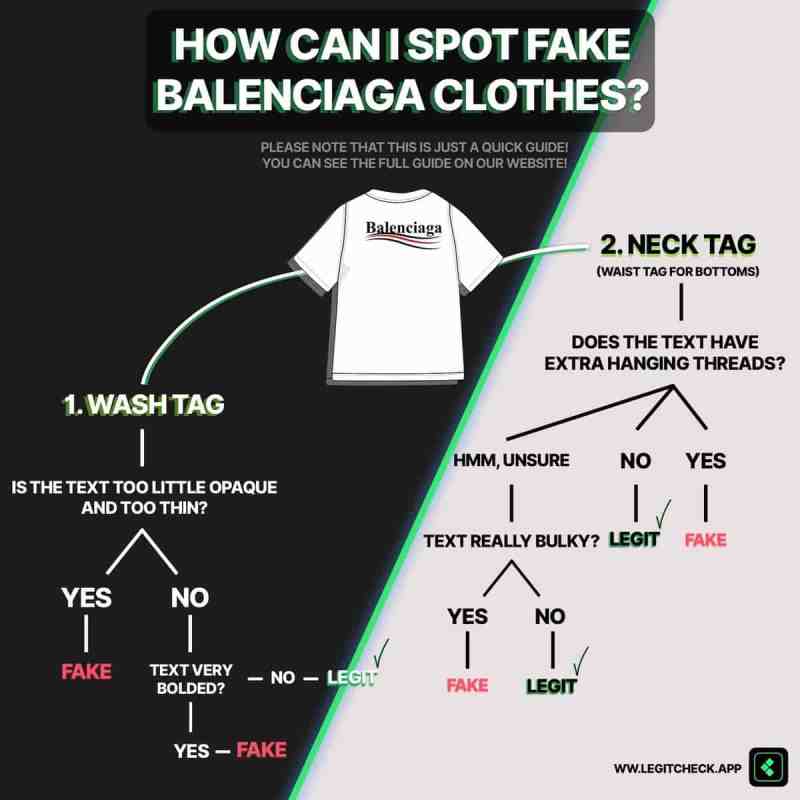 How To Spot A Fake Balenciaga Bag