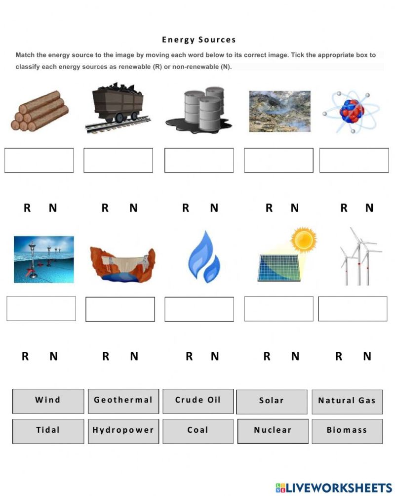 Renewable Energy Types