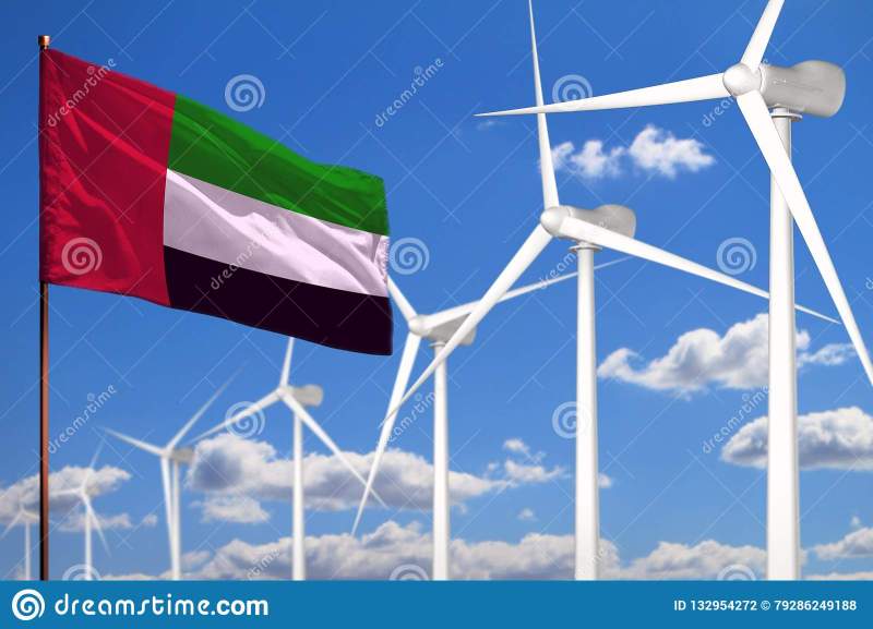 United Arab Emirates Renewable Energy