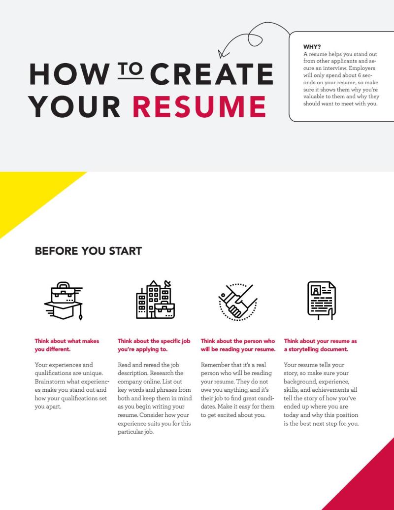 How To Create Your Resume