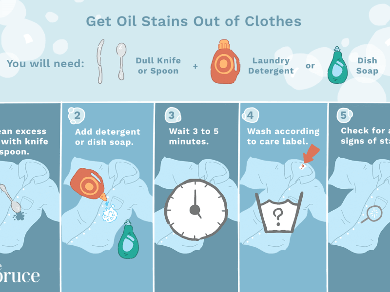How To Remove Oil Stain From Clothing