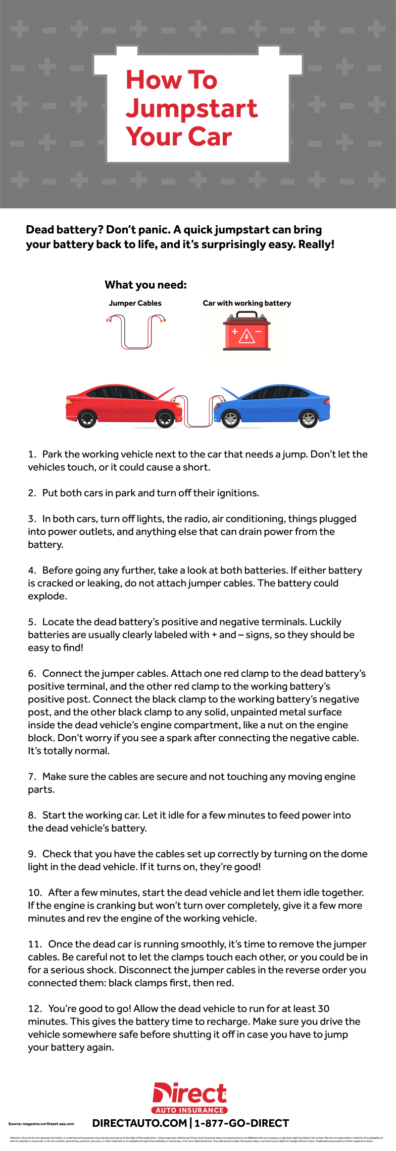 How To Start A Dead Battery