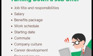 Refuse Job Offer Politely Sample