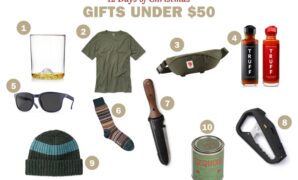 Best Christmas Gifts For Men 2022 This Holiday Season