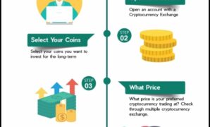 Best Cryptocurrency Trading Tips 2023
